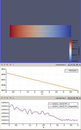 grafik