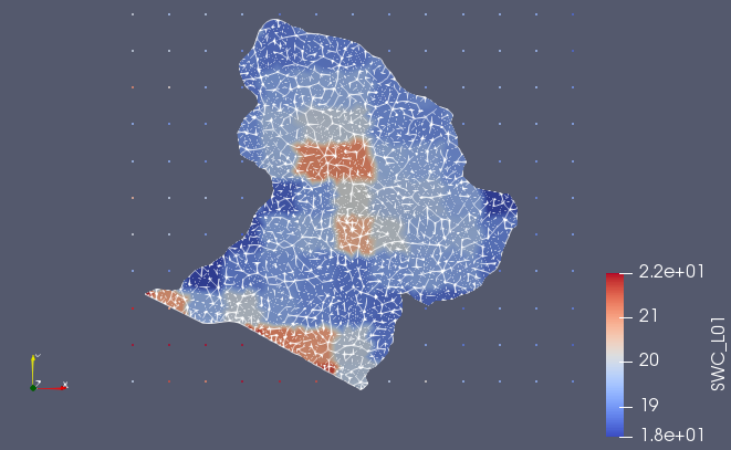 Output of `PointDataSetInterpolator'